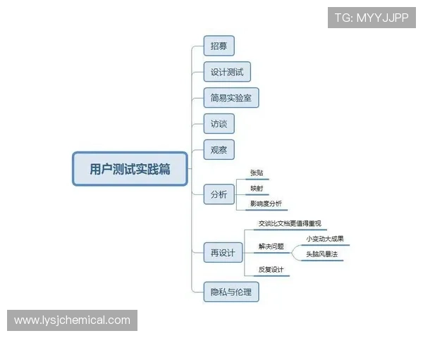 全面解析dg视讯试玩的操作流程与技巧提升游戏体验的实用建议 全面解析dg视讯试玩的操作流程与技巧提升游戏体验的实用建议