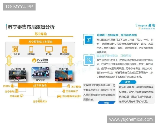 澳门娱乐场线上线下结合的发展趋势及未来前景分析助你把握行业动态 澳门娱乐场线上线下结合的发展趋势及未来前景分析助你把握行业动态